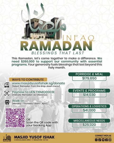 Infaq Ramadan